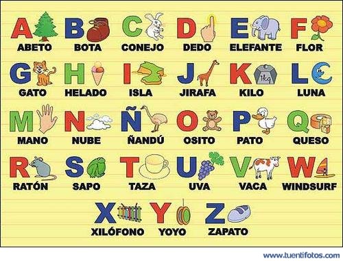 Objetos de Etiqueta con  Tu Nombre