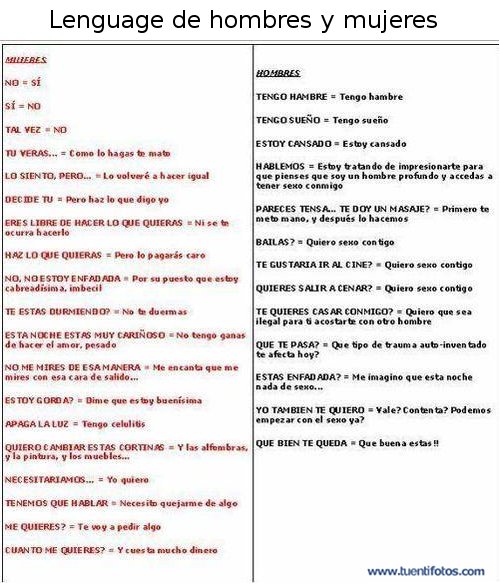 Desmotivaciones De Desamor Mujeres Wallpapers | Real Madrid Wallpapers