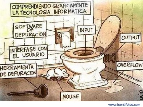 Dibujos de Comprender Tecnologia Informatica 2