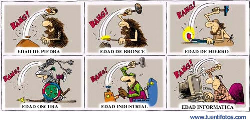 Dibujos de Edades de la Historia
