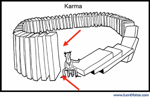 Chistes de Explicación Del Karma