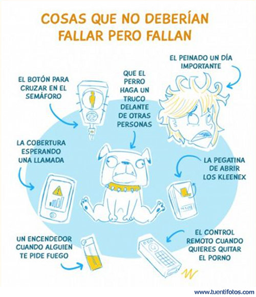 Curiosidades de No Deberían Fallar