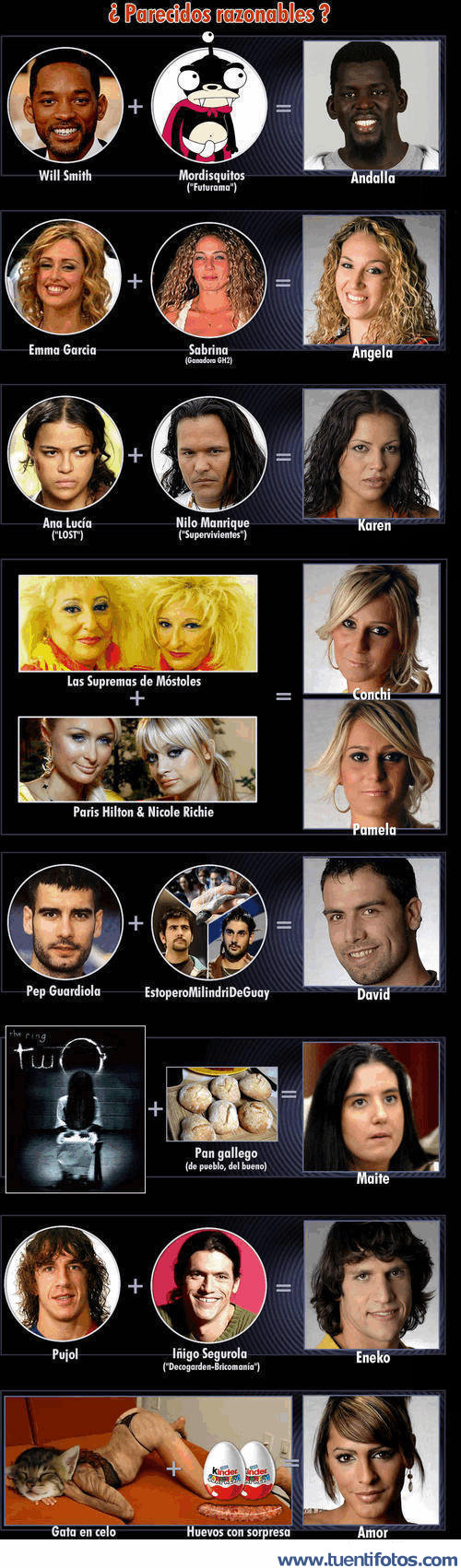 Parecidos de Nueve Parecidos Razonables