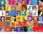 Miniatura de Etiquetarse por Iniciales