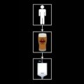Miniatura de Eres Hombre Y El Baño